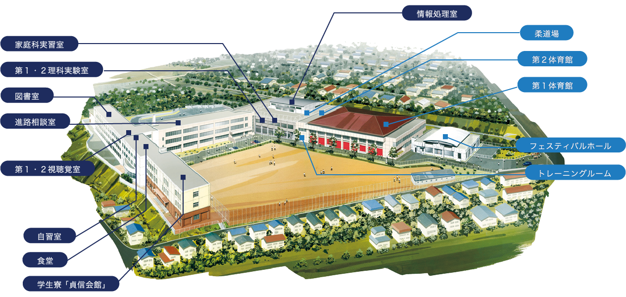 学校案内            School Information