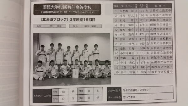 2015 選抜全国　プログラム