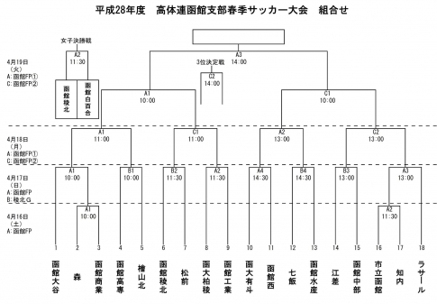 2016 soccer kumiawase