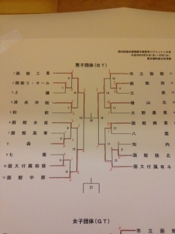 2016 badmindon syunki (1)