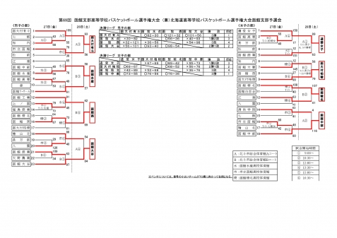 2016 basket shibu-001