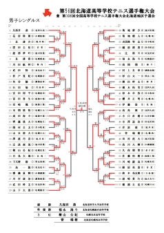 2016 result male s