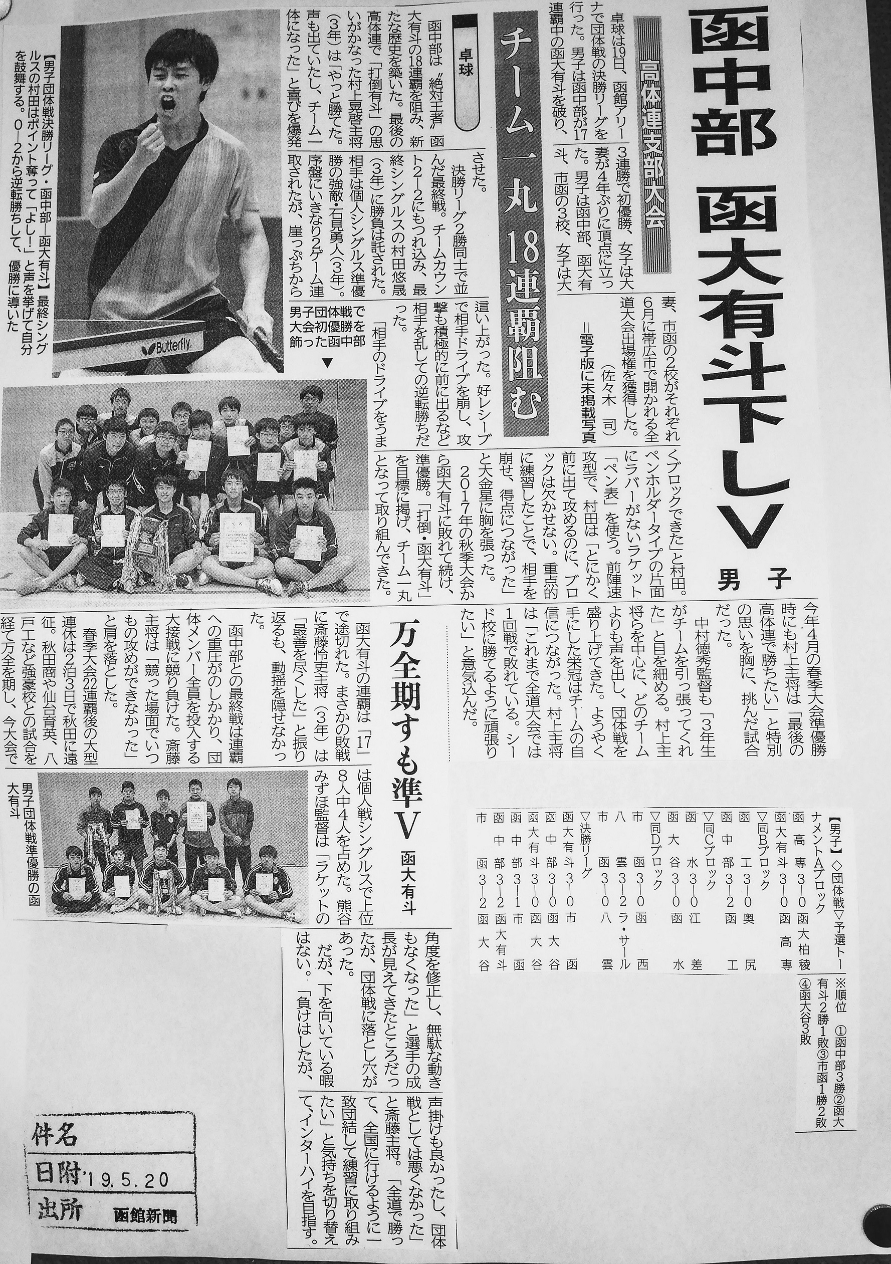 新聞 函館